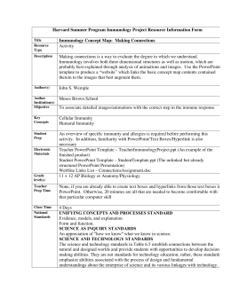 Harvard Summer Program Immunology Project Resource
