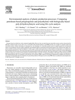 Environmental analysis of plastic production processes: Comparing