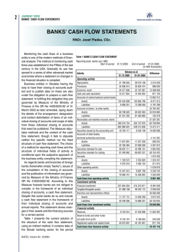 BANKS` CASH FLOW STATEMENTS