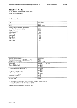Stabilor NF IV Arbeitsanleitung