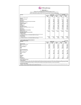 Clause 41 consolidated Q4 FY15 /clause-41