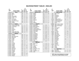 macronutrient tables - english