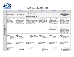 English I Year-in-Detail 2015-2016