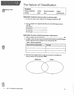 Page 1 The Nature of Classification Vocabulary biological