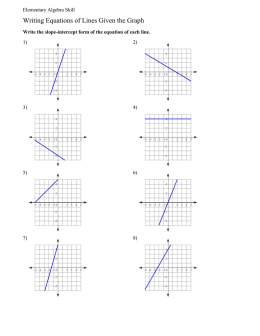 Writing Equations of Lines Given the Graph