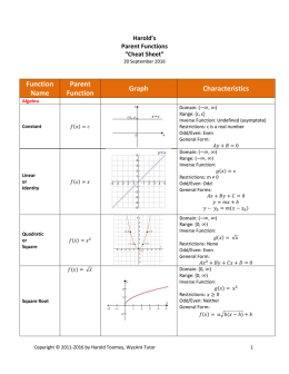 Function Name Parent Function Graph Characteristics