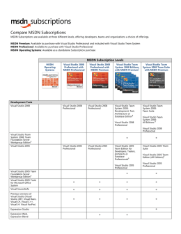 Compare MSDN Subscriptions