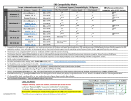 EBS Compatibility Matrix