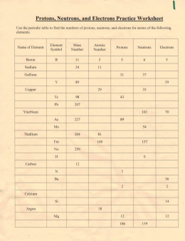 Protons, Neutrons, and Electrons Practice Worksheet