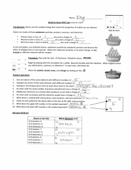 Build An Atom PhET Lab (edited Dec 2010) ~