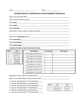Punnett Squares: Codominance and Incomplete Dominance