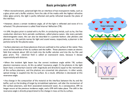 Basic principles of SPR