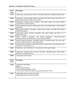 Appendix A: Definitions of Bariatric Surgery CPT