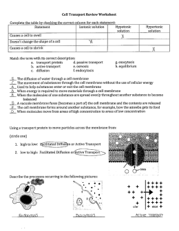 Cell Transport Review Worksheet Complete the table by checking