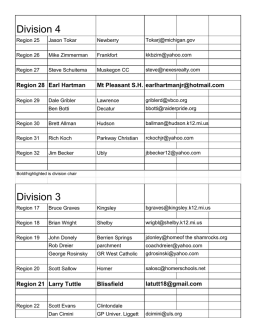Poll Reps 2016