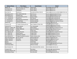 School Name Firm Name Coordinator Email