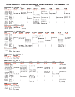 Women`s Individual Results.indd