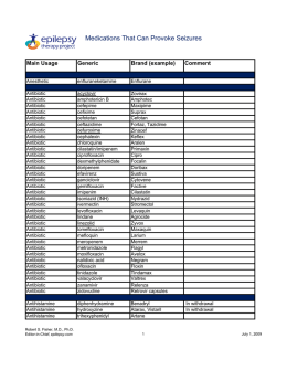 Medications That Can Provoke Seizures