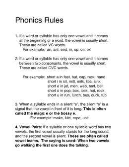 Phonics Rules