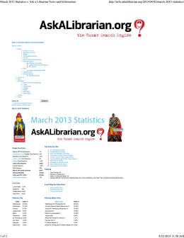 March 2013 Statistics » Ask a Librarian News and Information