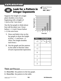 Look for a Pattern in Integer Exponents