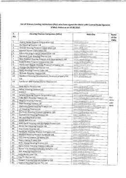 Page 1 List of Primary Lending Institutions (PLis) who have signed