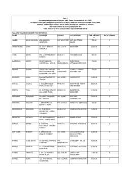 Part 1 - Defaulters list from 1 April 2009 - 30 June 2009