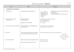 Scheme of Work for 8A