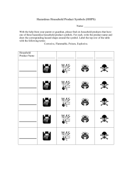 Hazardous Household Product Symbols