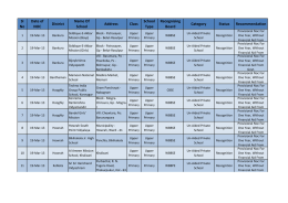 Sl No Date of NOC District Name Of School Address Class School