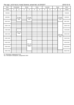 Plan zajęć - prof.dr hab.in . Anatoly Sachenko, semestr letni, rok