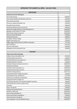 APPROVED TTCF GRANTS 1st APRIL