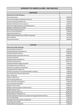APPROVED TTCF GRANTS 1st APRIL