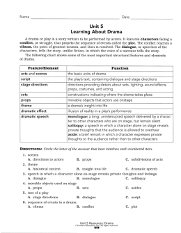 Drama Terms Worksheet