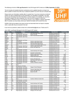 Logs Received - August UHF Contest