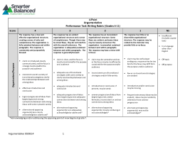 Performance Task Writing Rubric (Grades 6-11)