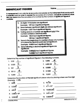 SIGNIFICANT FIGURES m