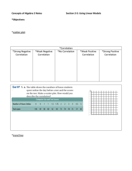 Concepts of Algebra 2 Notes Section 2