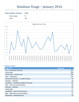 Database Usage – January 2016