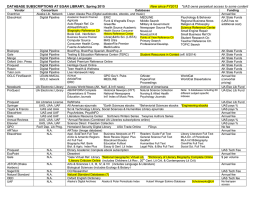 DATABASE SUBSCRIPTIONS AT EGAN LIBRARY