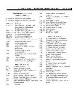 AP World History “Must-Know” Dates Answer Key Foundations (Eras