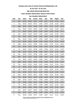 Ramadan prayer times for Sneinton Elements