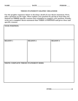 THESIS STATEMENT GRAPHIC ORGANIZER Use the