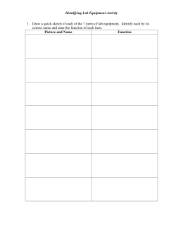 Identifying Lab Equipment Activity 1. Draw a quick sketch of each of
