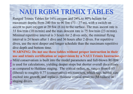naui rgbm trimix tables