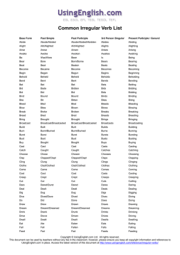 Common Irregular Verb List