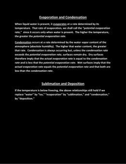 Evaporation and Condensation Sublimation and Deposition