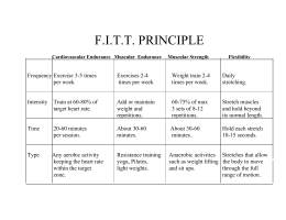 F.I.T.T. PRINCIPLE