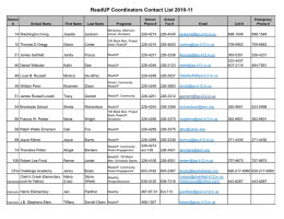 ReadUP coordinator contact list