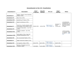Amendments to the US Constitution